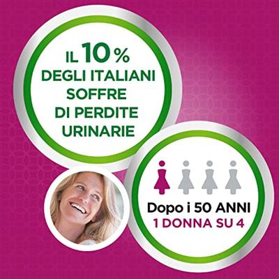 Depend Pads Normal Plus