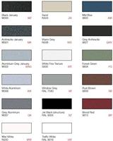 Vasco radiatorkraan middenaansluiting 1188 haaks signaal zwart - thumbnail