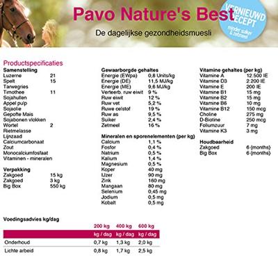 Pavo Natures Best 3kg