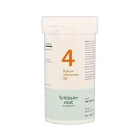 Pfluger Celzout 04 Kalium Chloratum D6 Tabletten - thumbnail