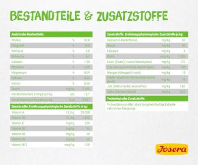 VERSELE LAGA Complete Crock Berry - traktatie voor knaagdieren - 50g