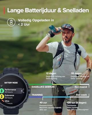 Suunto RACE Smartwatch 49 mm Midnight