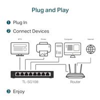 TP-LINK TL-SG108 V4 Netwerk switch 8 poorten 1 GBit/s - thumbnail