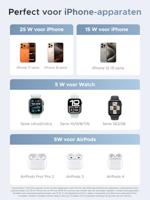 UGREEN W711 3-in-1 25W Magnetic Charger Wireless Charger 25 W Qi-standaard Grijs - thumbnail