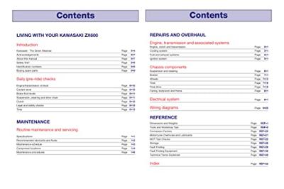 KawasakiZX600 (ZZ-R600 & NinjaZX6) (90 - 06) 2146 KawasakiZX600 (ZZ-R600 & NinjaZX6) (90 - 06) 2146