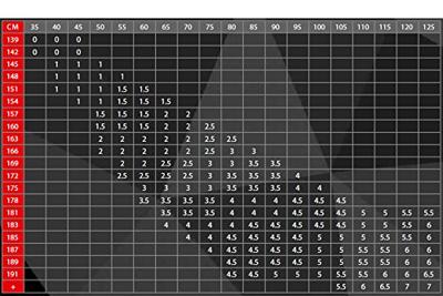 Mizuno IJF Judobroek YUSHO BEST - Blauw Mizuno IJF Judobroek YUSHO BEST - Blauw