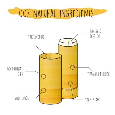 We Love The Planet Zonnebrandstick SPF20 We Love The Planet Zonnebrandstick SPF20