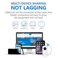 TP-Link TL-MR3020 3G router - thumbnail