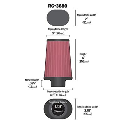 K&N sport luchtfilter sport air filter rc-3680