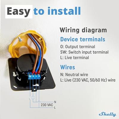 Shelly Wall Display Muur-touchdisplay WiFi
