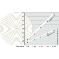 Tesa Venster-/deurtochtstrip | B9mmxH5,5mmxL6m | bruin | 10 stuks - 05390-00101-00 05390-00101-00 - thumbnail