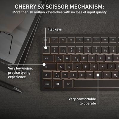 CHERRY JD-9100EU-2 Set met toetsenbord en muis Draadloos, Radiografisch QWERTY, US-Engels Zwart CHERRY JD-9100EU-2 Set met toetsenbord en muis Draadloos, Radiografisch QWERTY, US-Engels Zwart