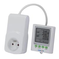 CHACON Verbruiksmeter met EcoWatt 650 offset-display - thumbnail