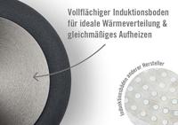 Woll Diamond Lite Induction Hapjespan Ø 28 cm - thumbnail
