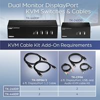 TrendNet TK-440DP KVM-switch - thumbnail
