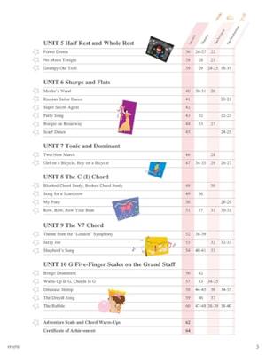 Hal Leonard Piano Adventures. Level 1 – Lesson Book – 2nd Edition boek Muziek Engels Paperback 64 pagina's