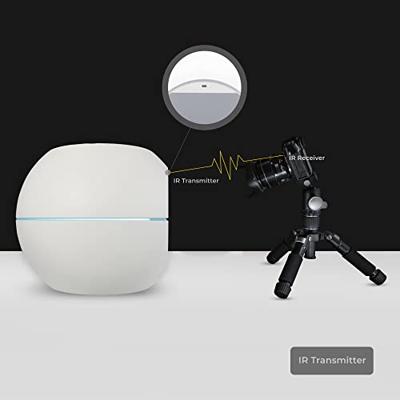 Orangemonkie foldio360 dome - thumbnail