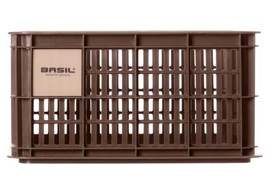 BASIL Krat s