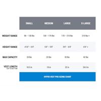 Hyper Vest PRO M - 10 lbs (4,5 kg) - thumbnail