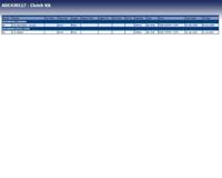 Koppelingsset ADC430117 - thumbnail