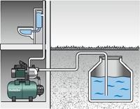 Metabo Huiswaterpomp HWW 4000/25 G - 600971000 - thumbnail