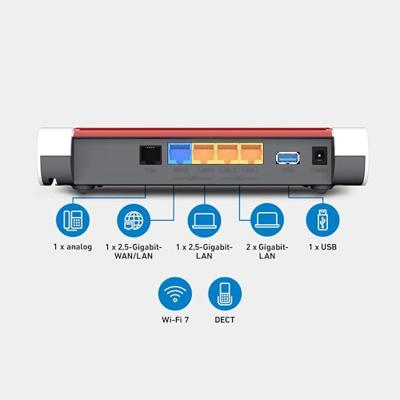 Router Fritz! 20003165