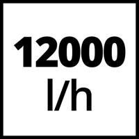 Einhell GC-DP 5010 G 4171421 Dompelpomp voor vervuild water Met geaarde stekker 12000 l/h 8 m - thumbnail
