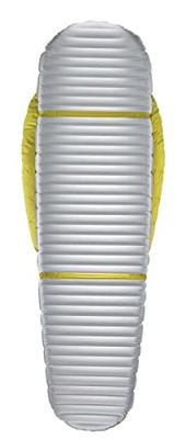 Therm-a-Rest Parsec 32F/0C Regular - thumbnail