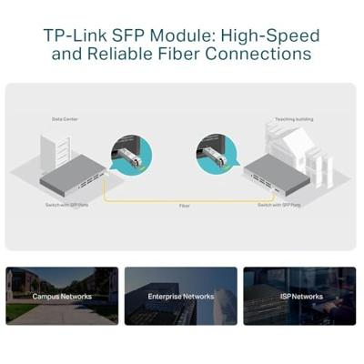 TP-Link Omada SM5110LSA-10 netwerk transceiver module