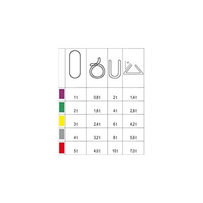 Beta 8173 2,5-T2-Ronde Stroppen Groen - 081730050