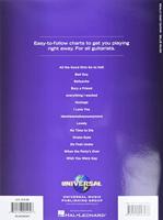Hal Leonard Billie Eilish - Really Easy Guitar Series 14 Songs with Chords, Lyrics & Basic Tab - thumbnail