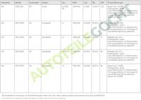 Koplamp rechts 2011855052 - thumbnail