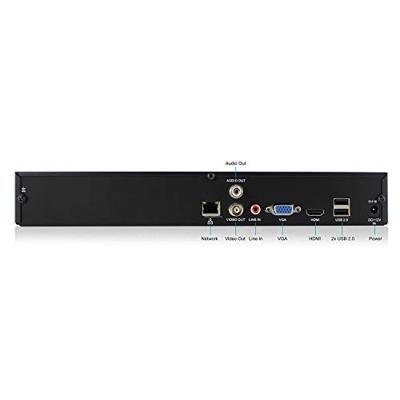 Full-HD vierkanaals netwerkvideorecorder voor bewakingsdoeleinden om je IP-camerastreams te bekijken, op te nemen en af te spelen.