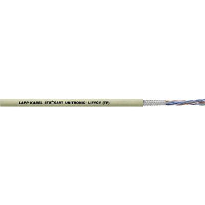 LAPP 34233/500 Datakabel UNITRONIC® LiFYCY (TP) 8 x 2 x 0.08 mm² Grijs 500 m