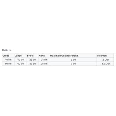 Balkonbak ovaal set 40 cm E&K - antraciet