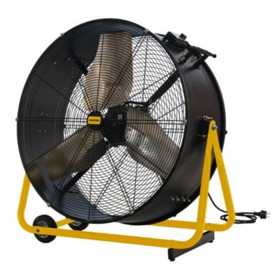 Professionele Ventilator Master Ø90cm DF36 13.200 - 27.600 m³/u