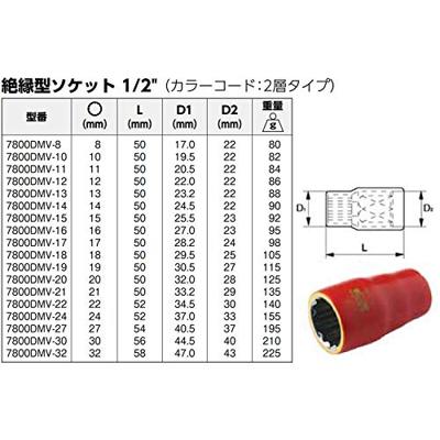 Bahco dopsleutel vde 1/2inch 8mm | 7800DMV-8