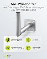 Abi Muurbeugel - thumbnail