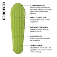 Exped Ultra 1R Mummy Slaapmat Licht Groen M - thumbnail
