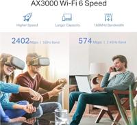 TP-Link RE700X mesh-wifi-systeem Dual-band (2.4 GHz / 5 GHz) Wi-Fi 6 (802.11ax) Wit 1 Intern - thumbnail
