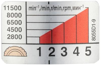 Makita GA5091X01 230V Haakse Slijper 125mm 1900W - thumbnail