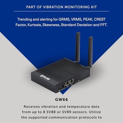 FLIR GW66 Gateway für Fernüberwachung Gateway 1 stuk(s)