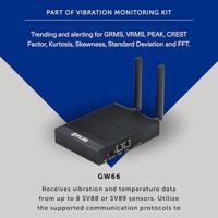 FLIR GW66 Gateway für Fernüberwachung Gateway 1 stuk(s) - thumbnail