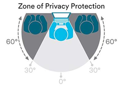 3M PF230W9B Privacyfolie Monitor 58,4 cm (23) Beeldverhouding: 16:9 98044054330 Universal
