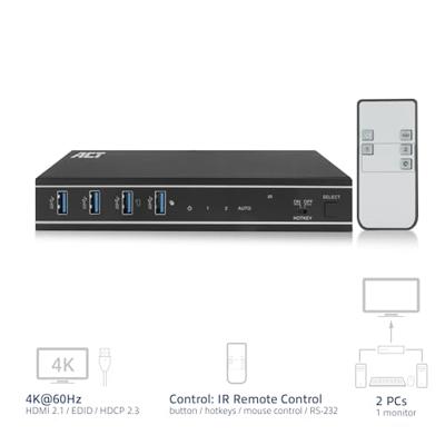 ACT 2-poorts HMDI 4K KVM switch - thumbnail