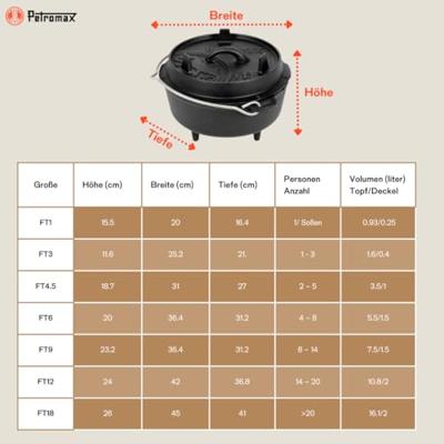 Petromax Dutch Oven ft3 kookpan Petromax Dutch Oven ft3 kookpan