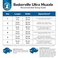 BASKERVILLE ULTRA MUZZLE MUILKORF NR 4 - thumbnail