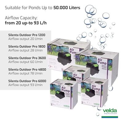 Velda Silenta Outdoor 4800 Air Pump - 65W, 25,000L Pond Aeration Pro Set with 2 XXL Air Stones - thumbnail