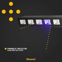 BeamZ BUV63 LED-bar 6x 3W UV - thumbnail