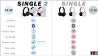 T'NB - Draadloze Bluetooth 5.0-hoofdtelefoon, model Single 2, 8 uur luistertijd, verstelbaar, jackstekker, comfortabel, microfoon en geïntegreerde bedieningselementen, voor sport en training – zilver - thumbnail